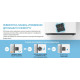 Бойлер Midea D100-20ED6 (W) Wi-Fi