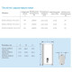 Бойлер Midea ECO D100-20ED2 (D)