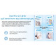 Бойлер Midea PRIME D50-15EFG (W) Wi-Fi